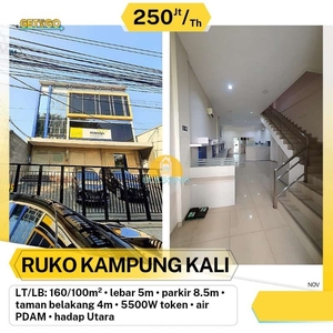 RUKO 2 LANTAI KAMPUNG KALI SEMARANG