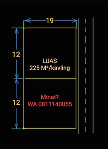 Tanah 150M², 225M², 450M² strategis dipusat kota serang, dekat mall