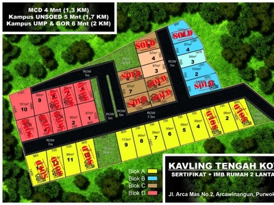 Tanah Kavling + IMB Purwokerto Tengah Kota Dekat GOR, Kampus, McD