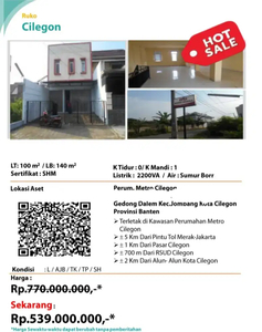 Dijual Rumah Metro Cilegon