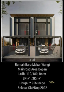Rumah Baru Minimalis Modern di Mekar Wangi, Bandung