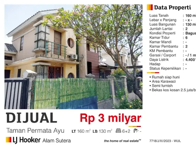 Rumah taman permata ayu daerah karawaci Tangerang