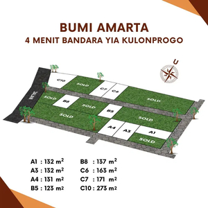 Area Bandara YIA, Kavling Perumahan, Layak Investasi