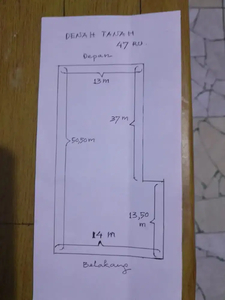 Dijual Tanah Strategis