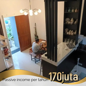 Investasi Villa di Kawasan Wisata Malang 4tahun BEP