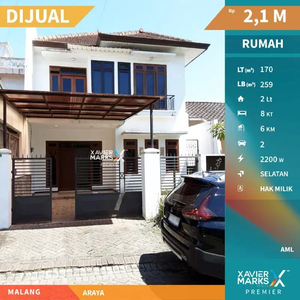 O092 Dijual Rumah Desain Minimalis Modern, Siap Huni di Araya- Malang