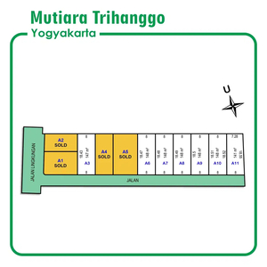 Selangkah Ringroad Utara, Tanah Trihanggo Sleman