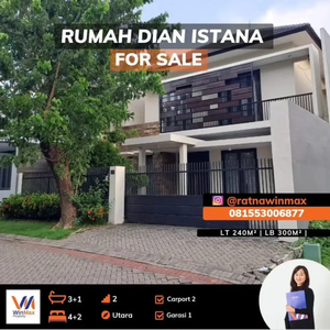 Dijual /Disewakan Rumah Siap Huni Rumah Dian istana Park Avenue