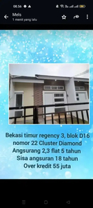 Over kredit perumahan Bekasi timur regensi 3