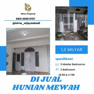 Rumah Mewah Minimalis Kota Malang