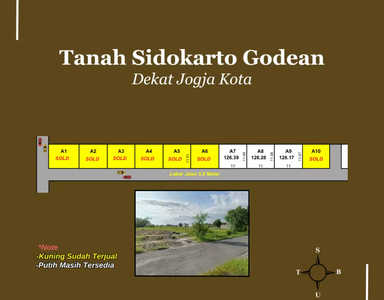 Kavling Mangku Aspal Sidokarto, Tanah Murah Godean Dekat Ringroad UMY