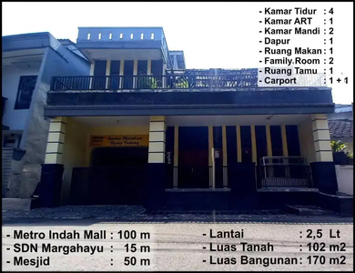 Rumah Murah Minimalis Metro Margahayu raya Dkt MIM