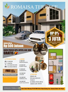 RUMAH MURAH TANPA DP