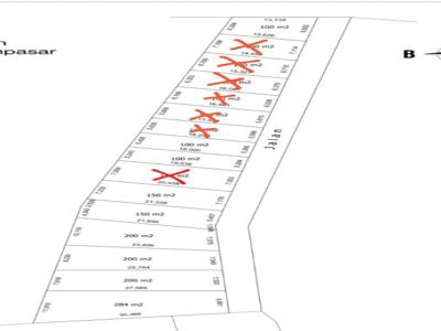 Dijual Tanah Kavling Denpasar Selatan