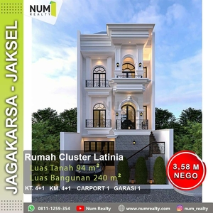 Rumah Cluster Greenleaf Jagakarsa Jakarta Selatan