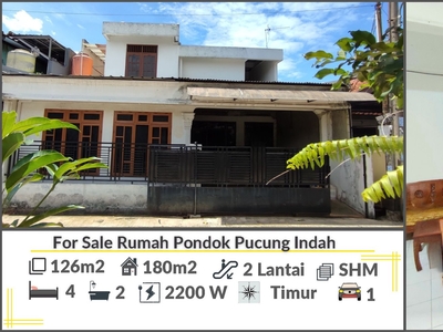 Harga Murah!Rumah 2 Lantai Luas 126m2 Harga 1.1M Nego di Bintaro, Tangerang Selatan.