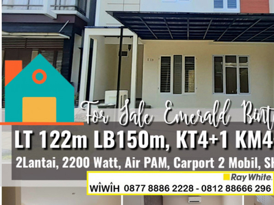 Jual Cepat!! Rumah Minimalis Bintaro Jaya Luas 122m Harga 2,65M nego sampai DEAL