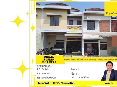 Rumah Baru di Jalan Pagar Alam dekat kampus Saburai dan MBK