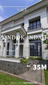 Dijual Rumah Baru Lokasi Elit Area Pondok Indah