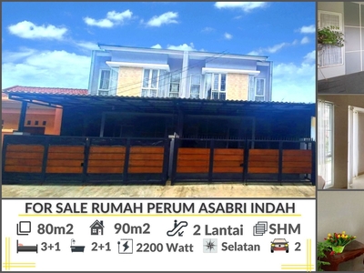 Dijual Rumah Cantik Minimalis di Bekasi Luas 80 m2 Harga 880 Juta