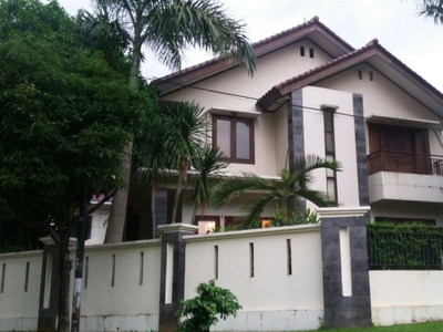 Dijual Rumah Minimalis,Bagus,di Sektor 7 Bintaro Jaya,