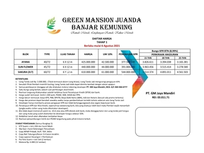 Harap melakukan login, sebelum menggunakan fitur kirim pesan