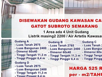 Gudang Baru di Kawasan Industri Candi Gatsu Semarang