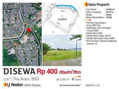 DISEWA Kavling Komersial BSD City- AVANI