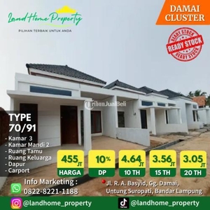 Dijual Rumah di Perumahan Damai Cluster Type 70/91 - Bandar Lampung