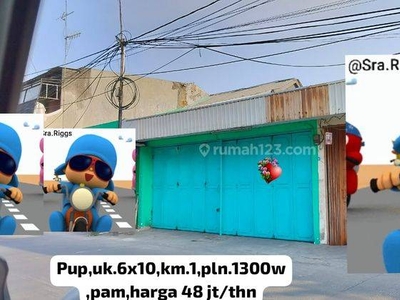 Ruko Minimalis Cocok Utk Bisnis di Pondok Ungu Permai 31382 Er